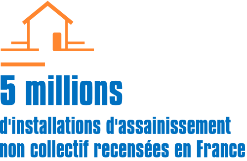 {GT Assainissement} {micro-station fosses sceptiques dordogne}