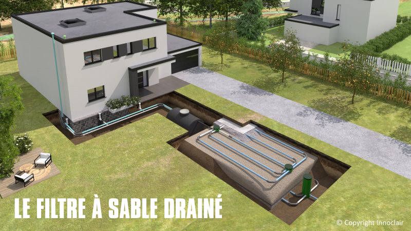 {Installation d'assainissement individuel en Dordogne} image assainissement individuel dordogne